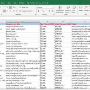 usa ecommerce business owners contact database